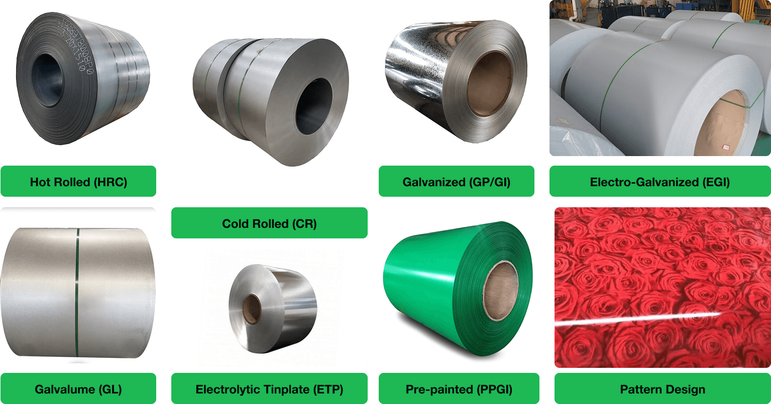 Steel coil product categories including Hot Rolled (HRC), Cold Rolled (CR), Galvanized (GP/GI), Electro-Galvanized (EGI), Galvalume (GL), Electrolytic Tinplate (ETP), Pre-painted (PPGI), and Pattern Design. High-quality steel rolls for industrial and commercial applications.